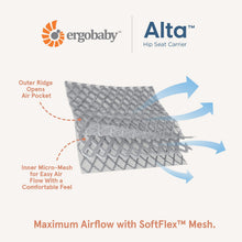 Load image into Gallery viewer, Ergobaby Alta Hip Seat Baby Carrier - Pink Quartz