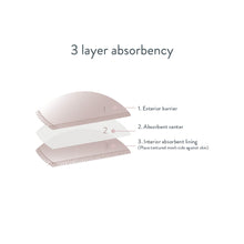 Load image into Gallery viewer, Bravado Designs Reusable Leak Resistant Nursing Pads (2 pairs) - Petal Pink

