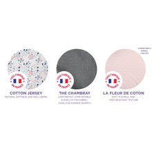 Load image into Gallery viewer, Red Castle Big Flopsy Maternity &amp; Nursing Pillow - Print Jersey Blossom
