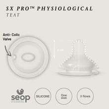Load image into Gallery viewer, Suavinex 360ml Polyamide Premium Bottle with Medium Flow SX Pro Physiological Silicone Teat - Bonhomia Feather Beige
